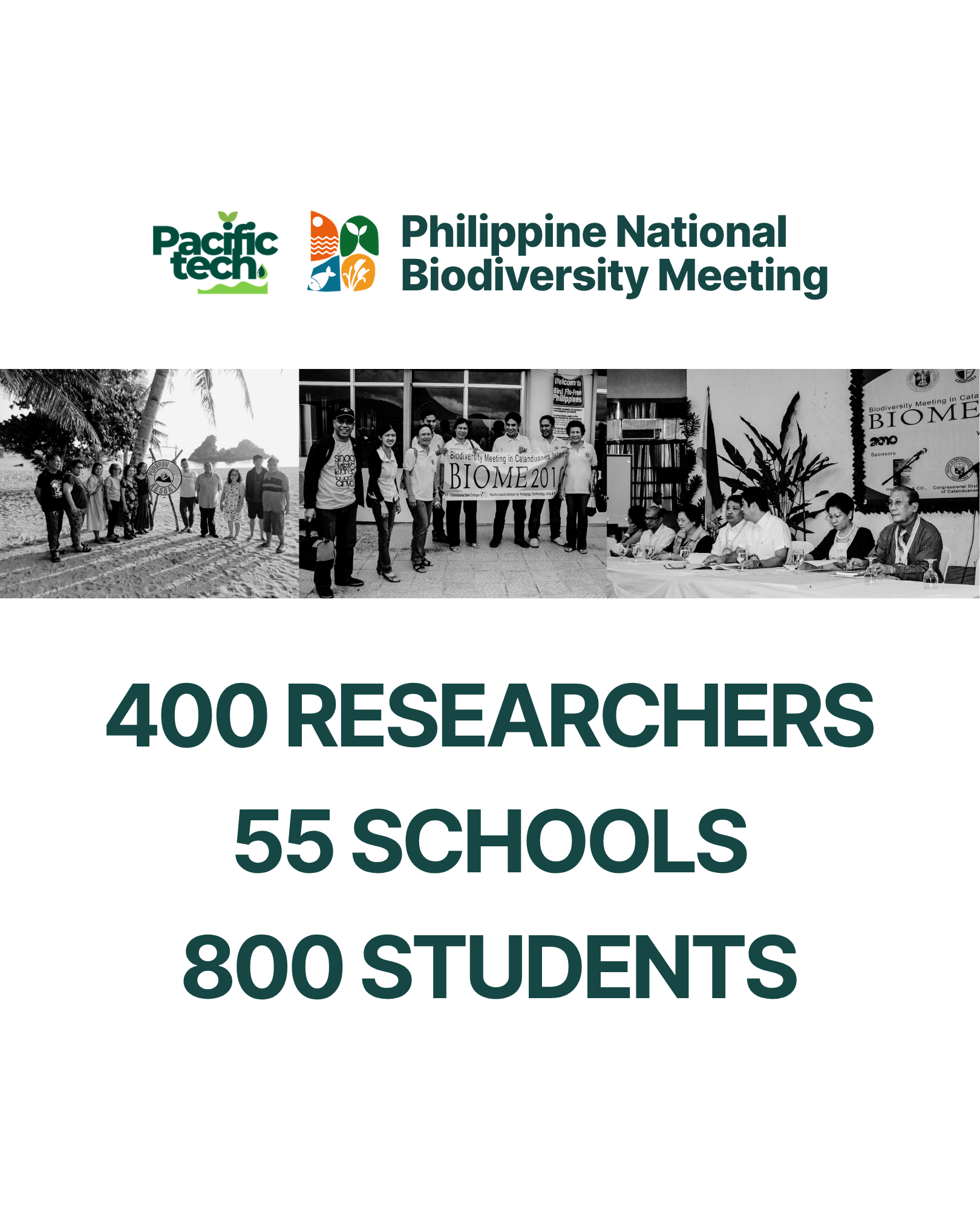 Philippine National Biodiversity Meeting participation: 400 researchers, 55 schools and 800 students